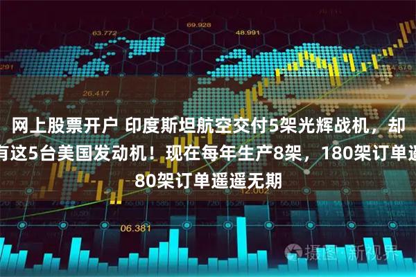 网上股票开户 印度斯坦航空交付5架光辉战机,却被爆只有这5台美国发动机!现在每年生产8架,180架订单遥遥无期